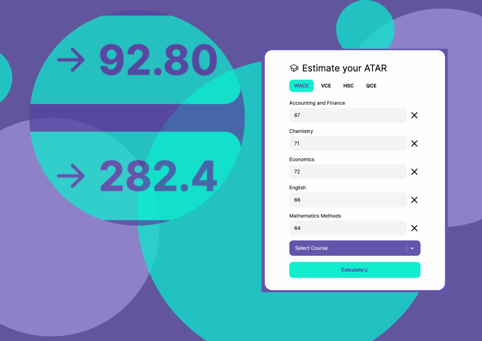How ATAR is calculated